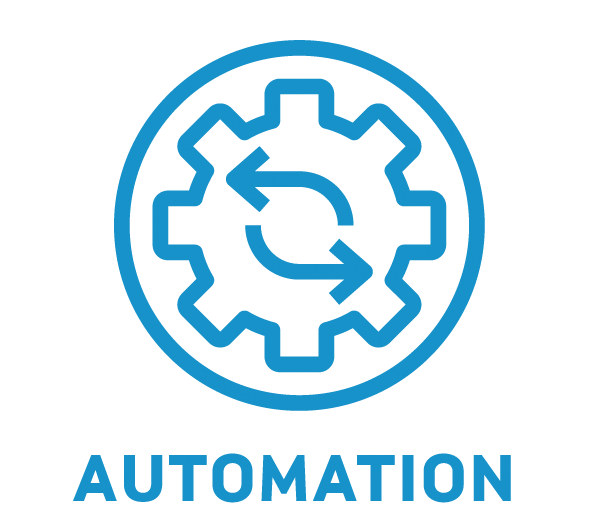 Automation wheel