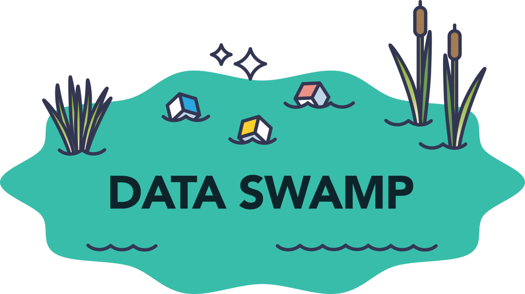 Escaping the Data Swamp — ECS